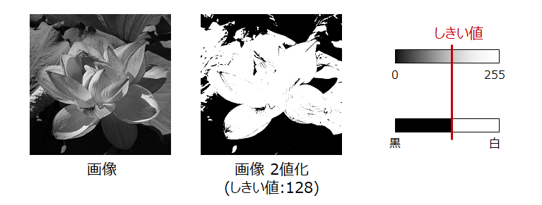 2値化_1