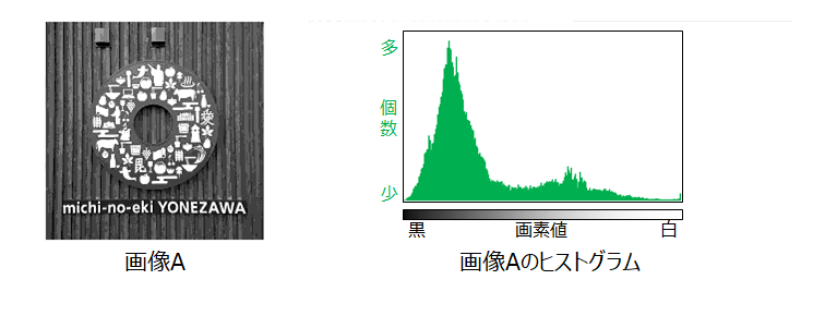 2値化_2