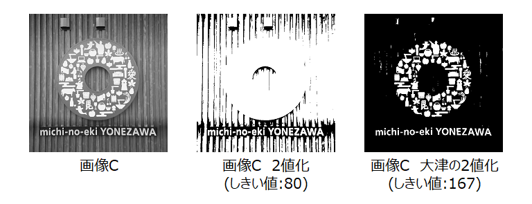 2値化_複数のしきい値