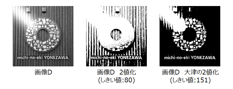 2値化_複数のしきい値