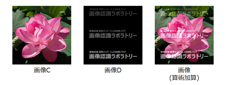 画像間演算_2