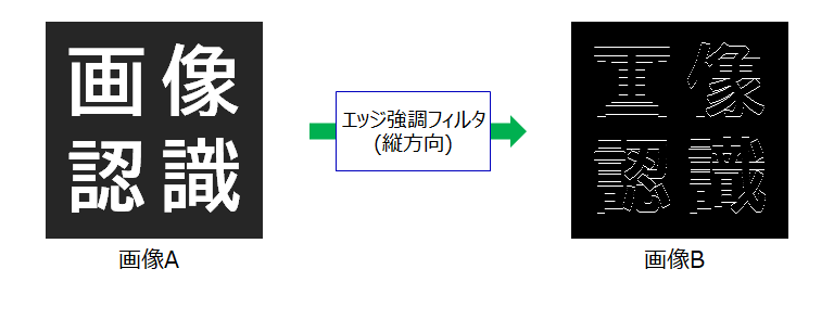 エッジフィルタ_base_1