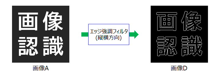 エッジフィルタ_base_3