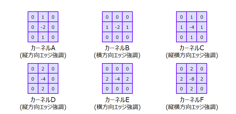 エッジフィルタ_base_4