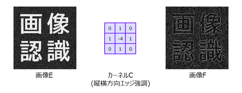 エッジフィルタ_base_6