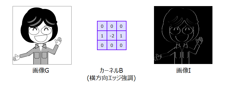 エッジフィルタ_sample_2
