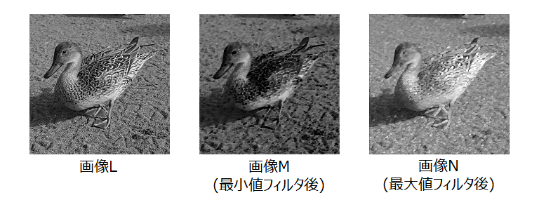 最小値・最大値フィルタ_sample_2