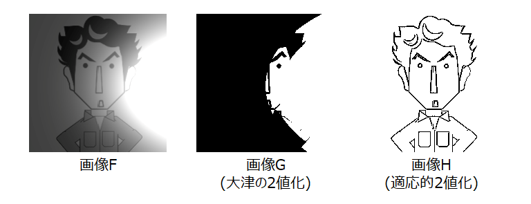適応的2値化_sample_2