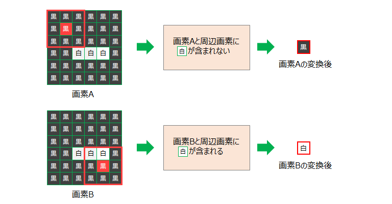 膨張・収縮_base_2