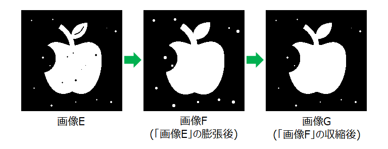 膨張・収縮_sample_1