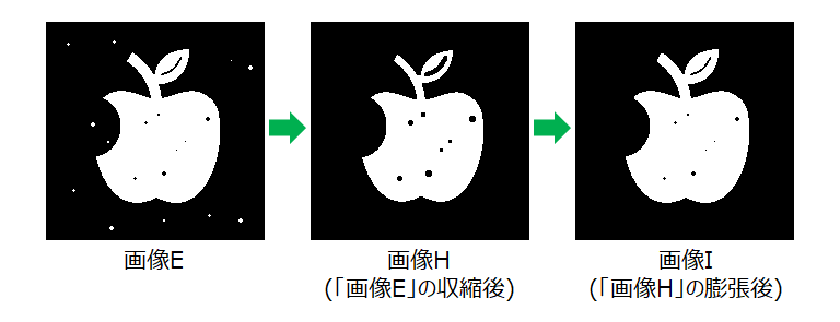 膨張・収縮_sample_2