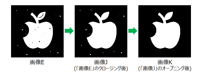 膨張・収縮_sample_3