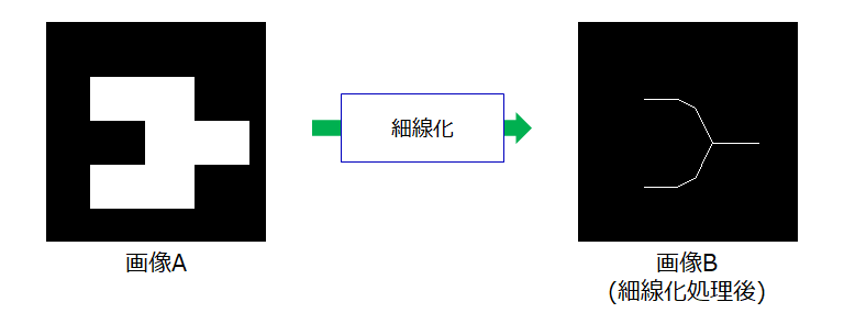 細線化_base_1