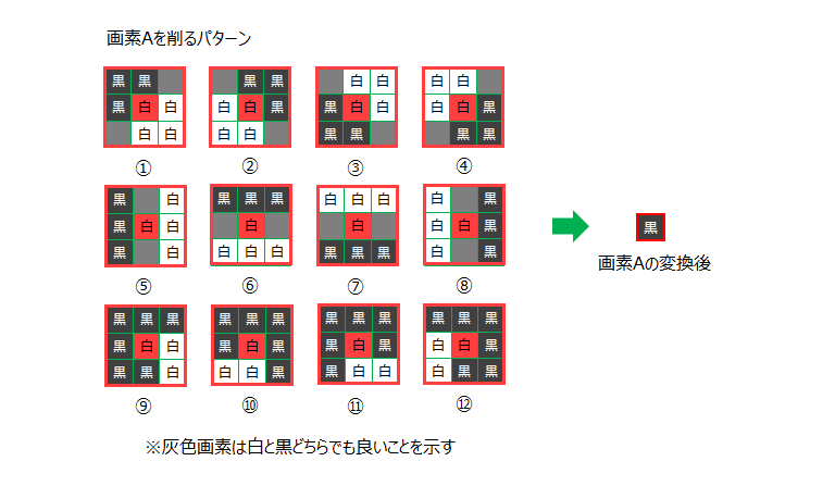 細線化_base_2