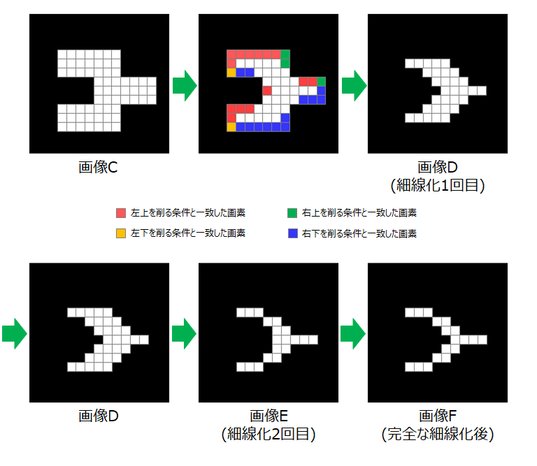 細線化_base_3