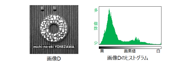 画像の2値化_4