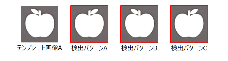 パターンマッチング_2