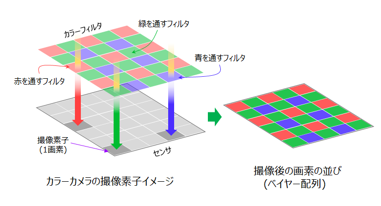 画像検査システム_2