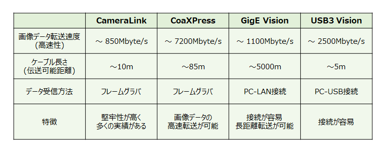 画像検査システム_5