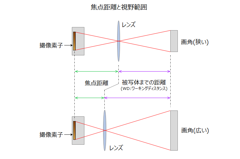画像検査システム_1