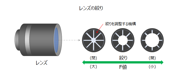 画像検査システム_2