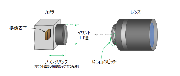 画像検査システム_4