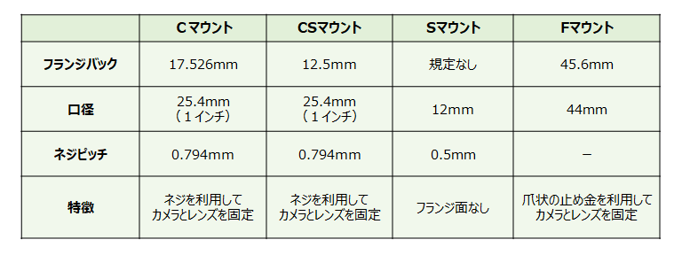 画像検査システム_5