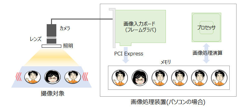画像検査システム_1