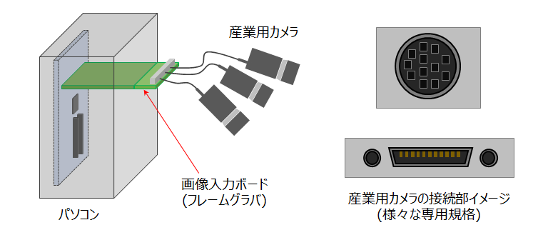 画像検査システム_2