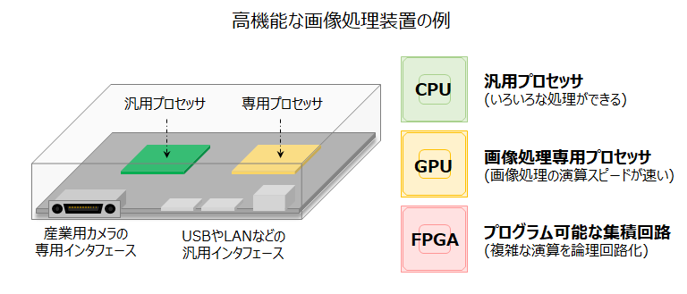 画像検査システム_3