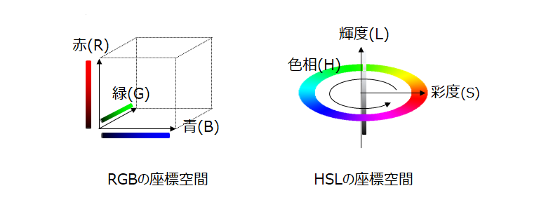 HSL_1