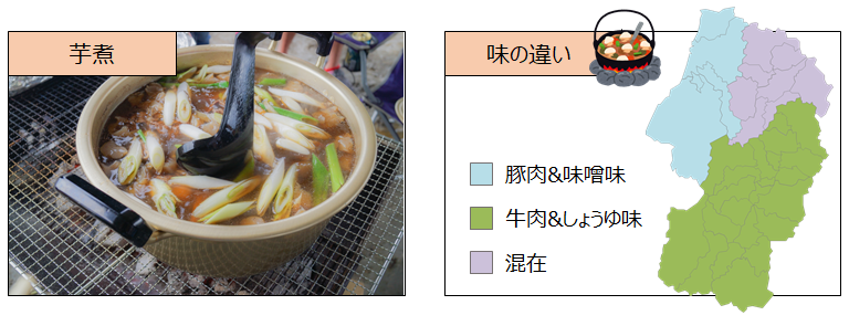 米沢