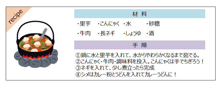 米沢