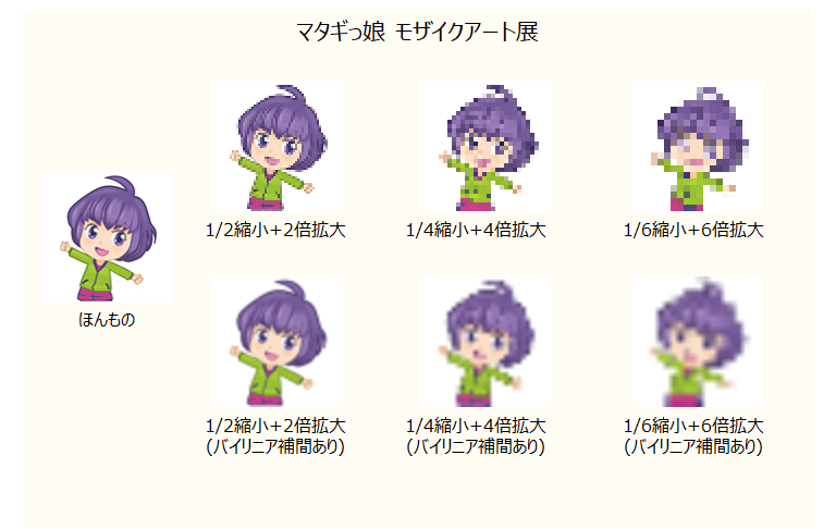 拡大・縮小・補間
