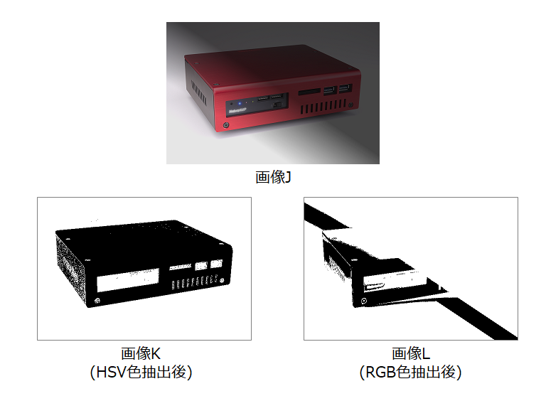色抽出