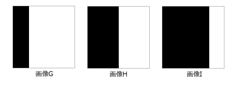 2値化