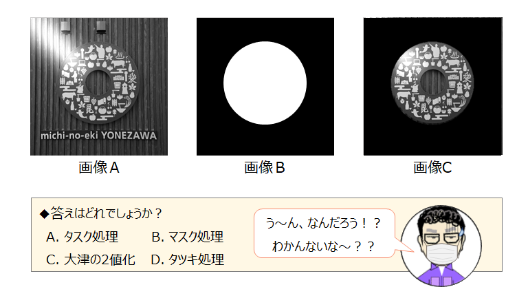 画像間演算