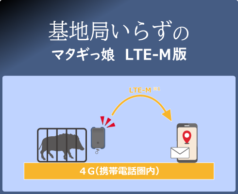 基地局いらずのマタギっ娘 LTE-M版