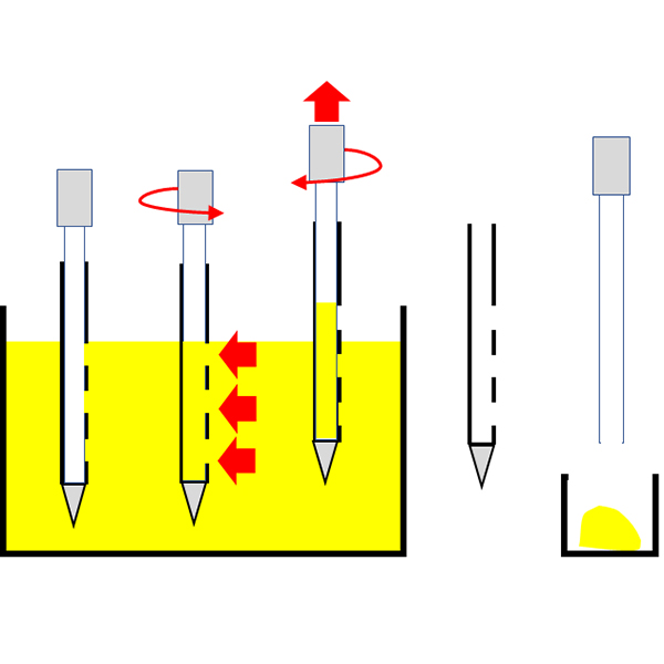 HDPE 粉末用サンプラー(3つ穴)