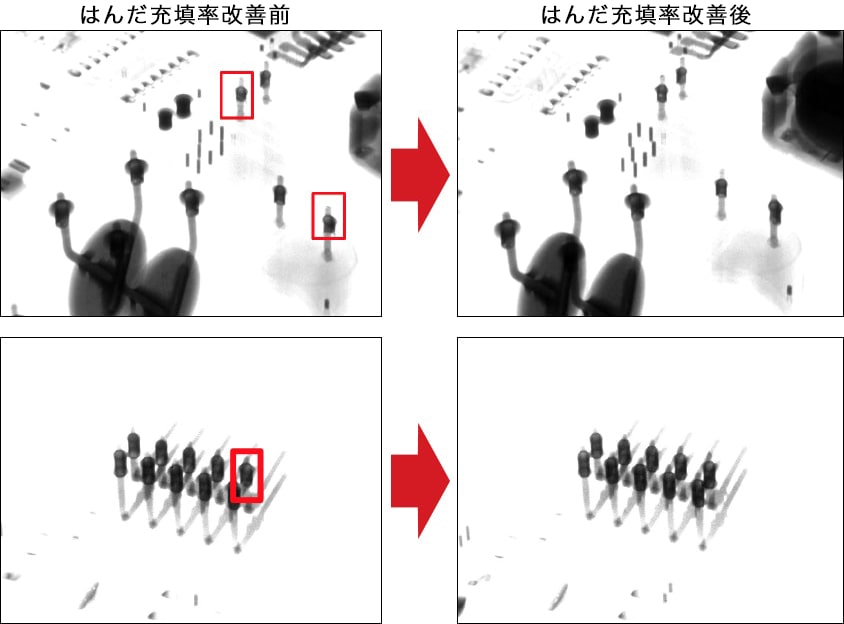 スルーホール充填率