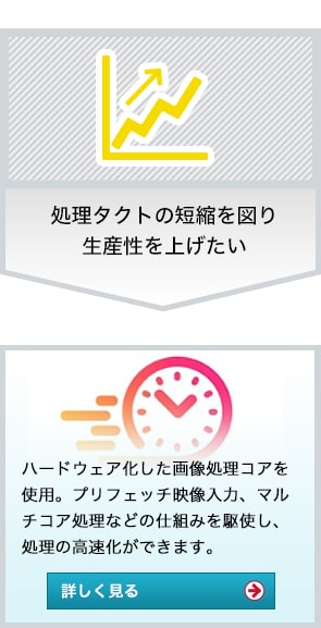 処理タクトの短縮を図り生産性を上げたい