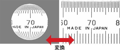 歪み補正エンジン