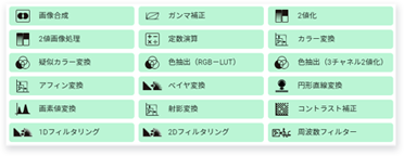 豊富な画像処理アイコン