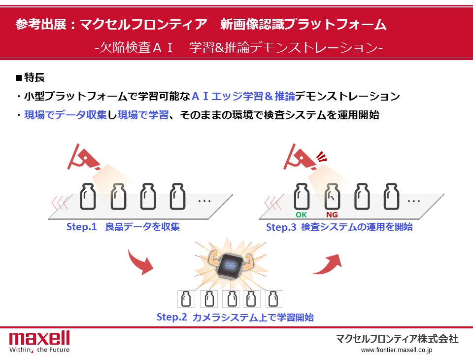 国際画像機器展2021