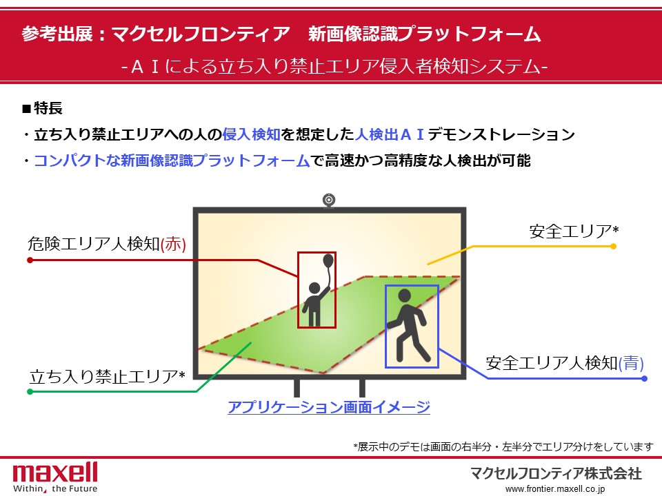 国際画像機器展2021
