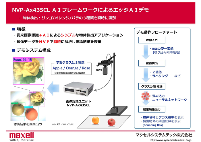 国際画像機器展2019