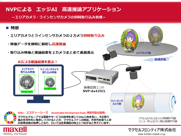 国際画像機器展2020
