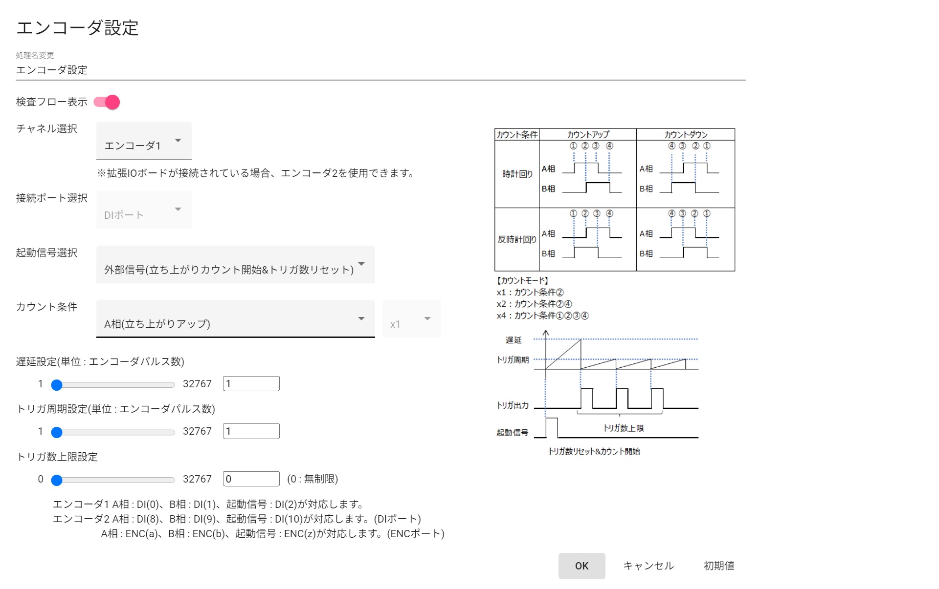 エンコーダ設定