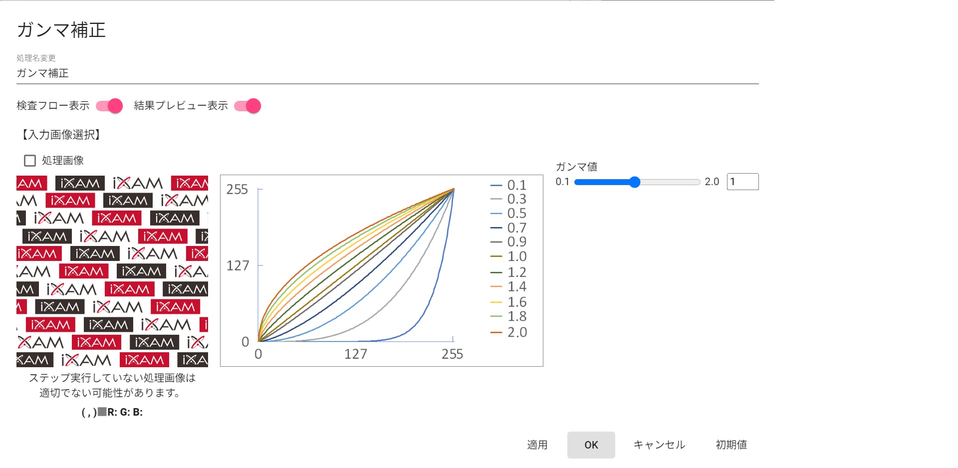 ガンマ補正